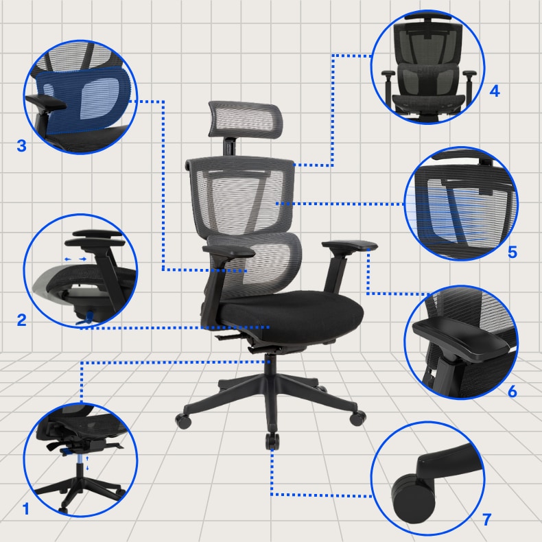 FlexiSpot C7 The Best Ergonomic Office Chair for You FlexiSpot
